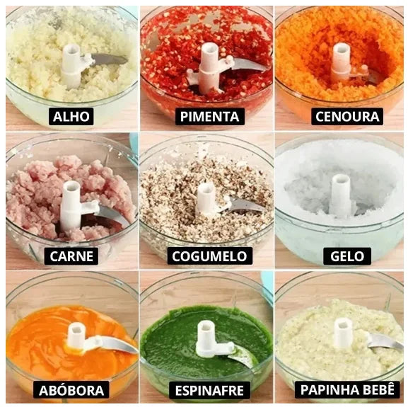 Compact Manual Food Processor